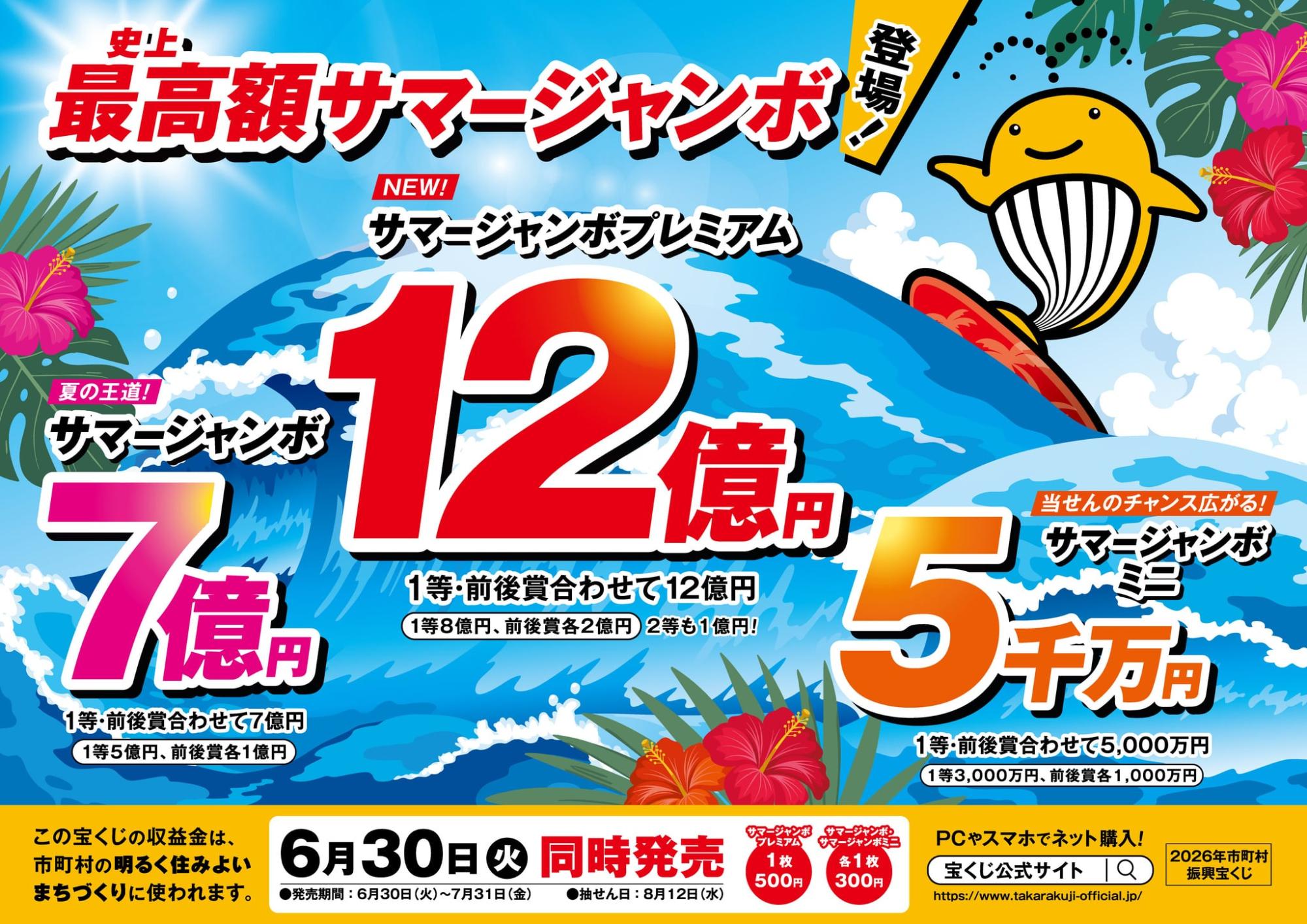 サマージャンボ宝くじ販売促進ポスター